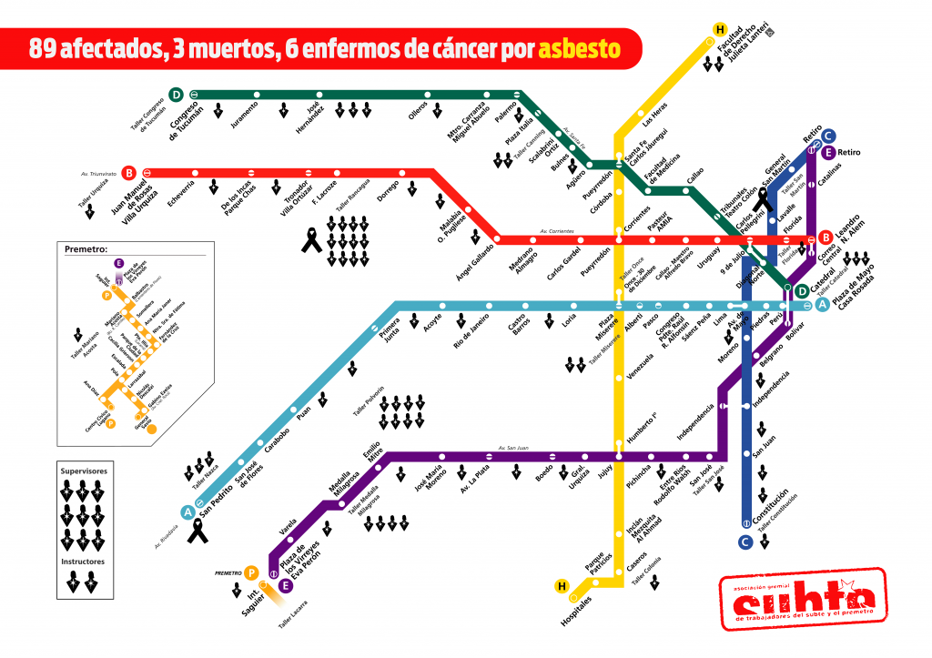 afectados por asbesto en el subte